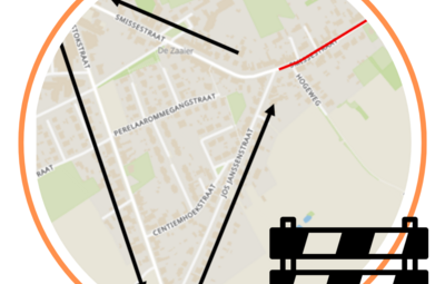 Wegenwerken Smissestraat en Klerkenstraat